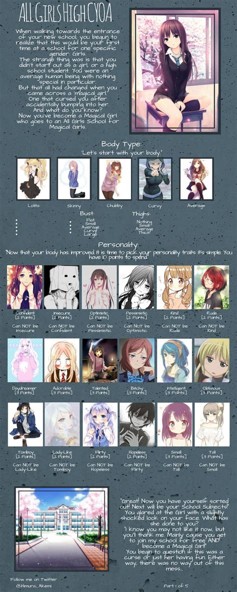 chyoa incest|List of Interactive CYOA : r/nsfwcyoa .